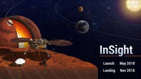 НАСА-гийн сансрын төхөөрөмж ирэх долоо хоногт Ангараг дээр газардана